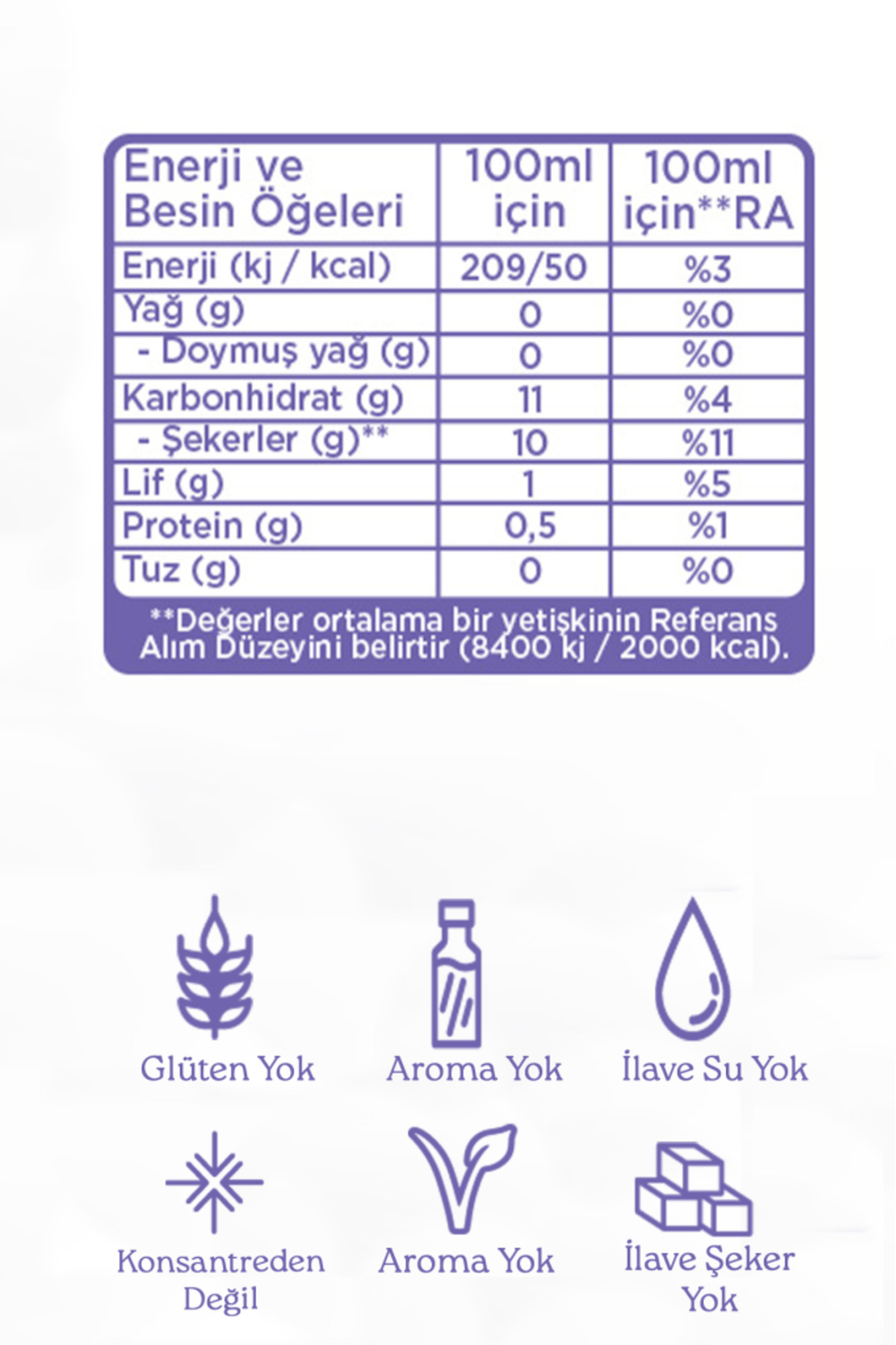 6'lı Organik Mor Smoothie 946 Ml - Görsel 3